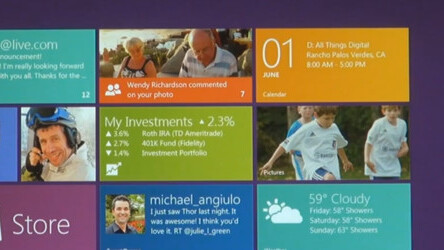 350 million units: A story about Windows 8 on tablets
