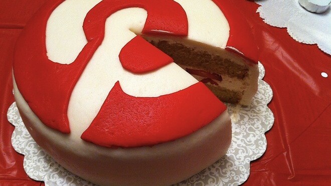 Confirmed: Pinterest raises $100 million from Japanese e-commerce giant Rakuten, previous backers