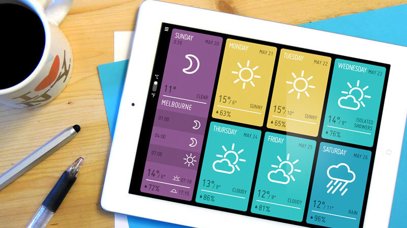 Minimeteo: A really slick and minimal weather app for your iPad