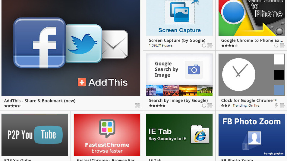 10 Essential Google Chrome Extensions