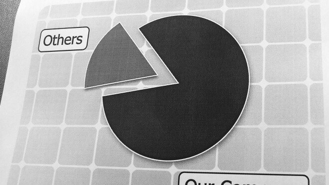 IDC: Android hit 81.0% smartphone share in Q3 2013, iOS fell to 12.9%, Windows Phone took 3.6%, BlackBerry at 1.7%