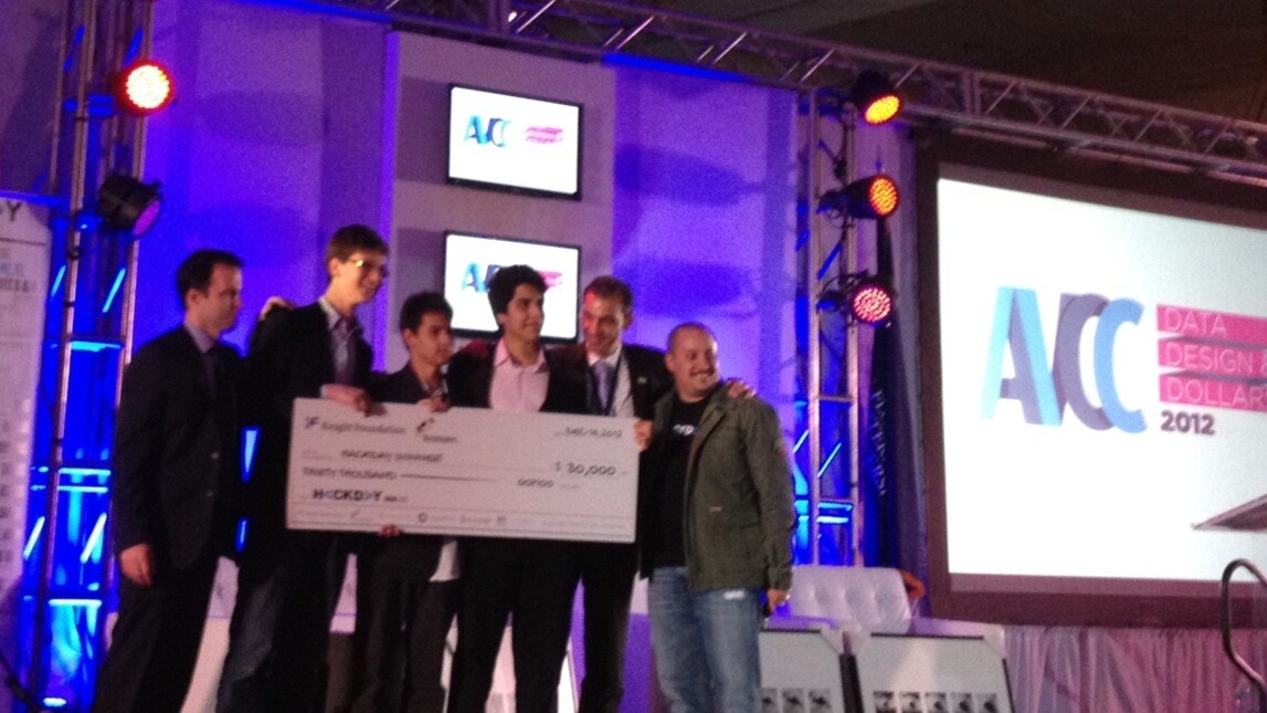 AskMeOut’s teen founders win HackDay, may start a long-term relationship with Miami