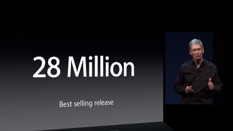 Apple sells 28 million copies of OS X Mountain Lion, says 35% of Mac users are on it