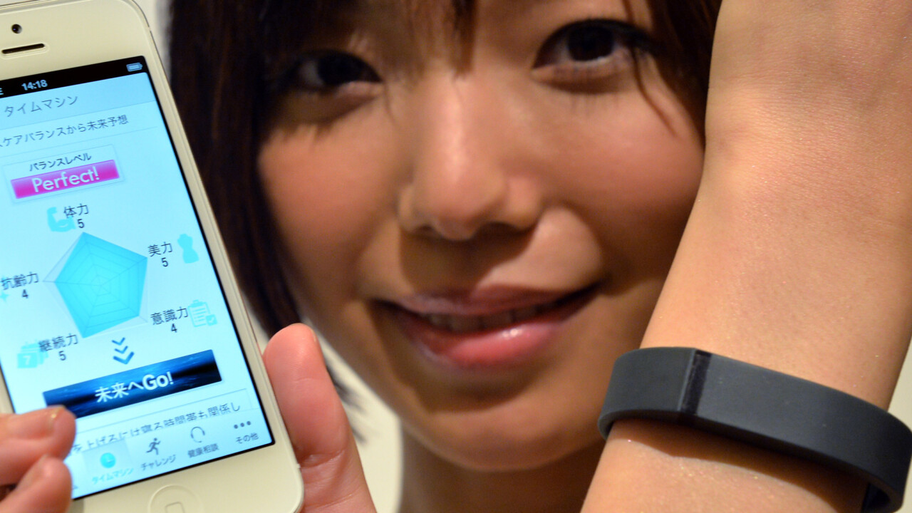 Tell me EVERYTHING about you: What’s next in Quantified Self?