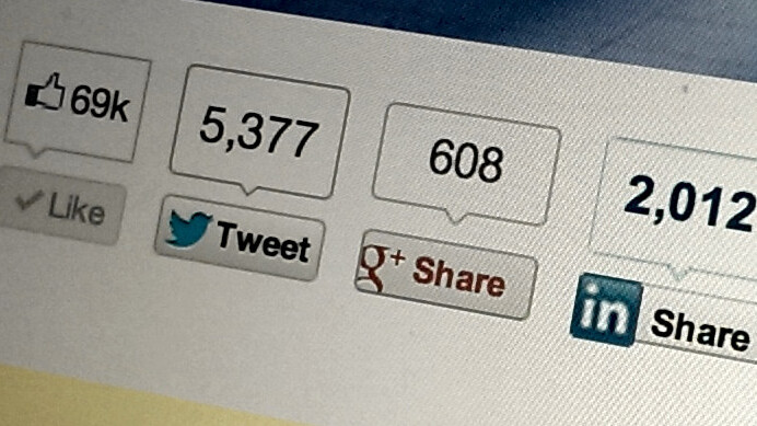 The 10 commandments of social sharing and driving traffic to your website