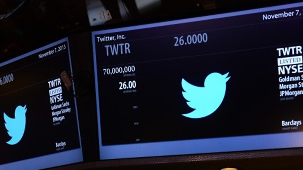 What to expect from Twitter in 2014