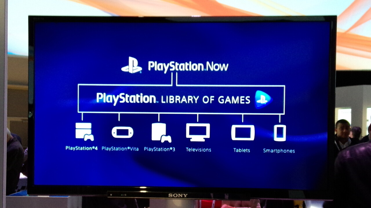 Hands-on with PlayStation Now, Sony’s killer new game streaming service