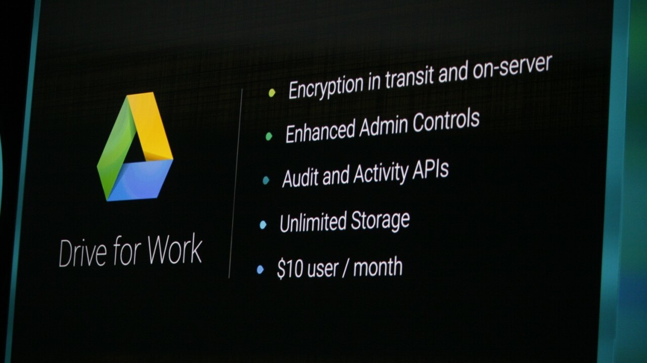 Robot commuters and Wi-Fi sticky notes: Google Drive’s Scott Johnston on the future of work