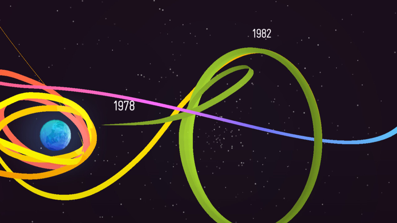 Google’s new Chrome Experiment tells the story of a unique spacecraft