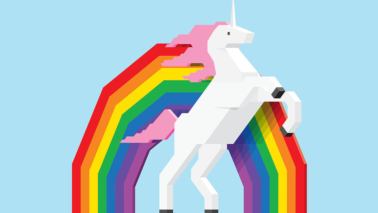 State of the Unicorn address: who’s growing and who’s shrinking (based on employee numbers)