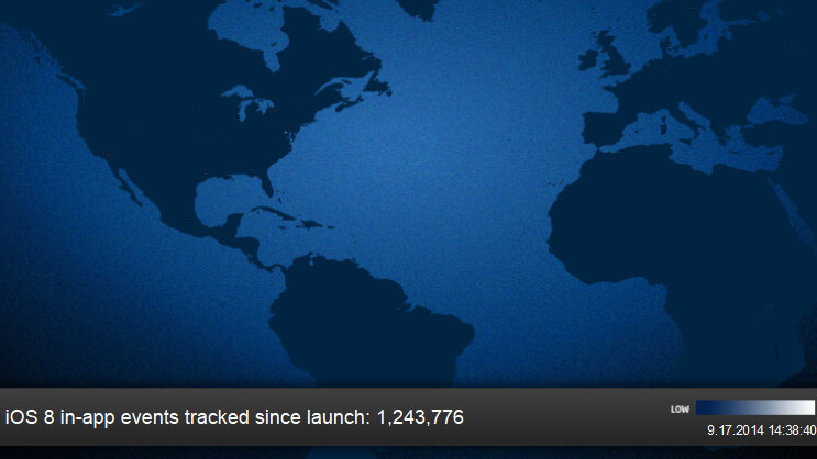 Fiksu’s iOS 8 Activity Map reveals activations and usage in real-time