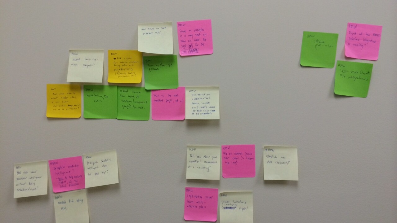 Google Ventures’ 6-step design process: How we revamped our entire product in less than a week