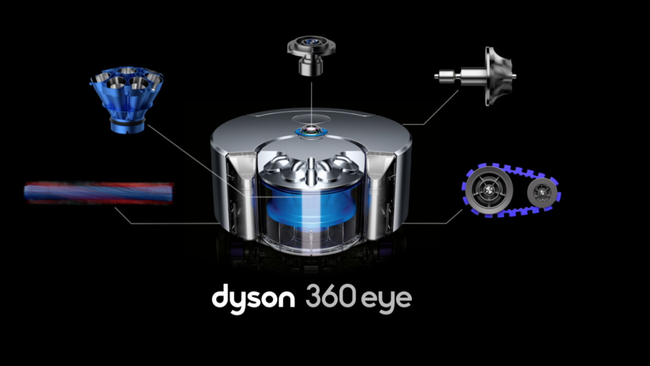 The 360 Eye is Dyson’s first robotic vacuum cleaner