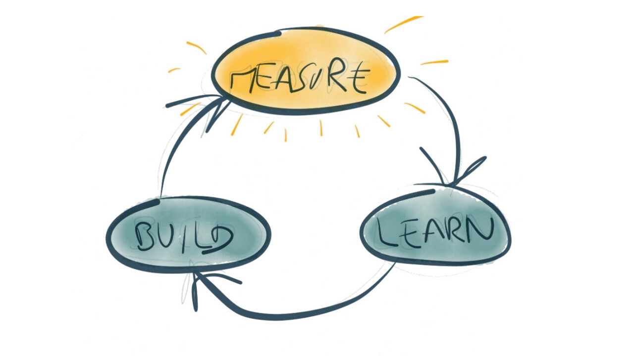 A straightforward guide to the bumpy process of iterating products