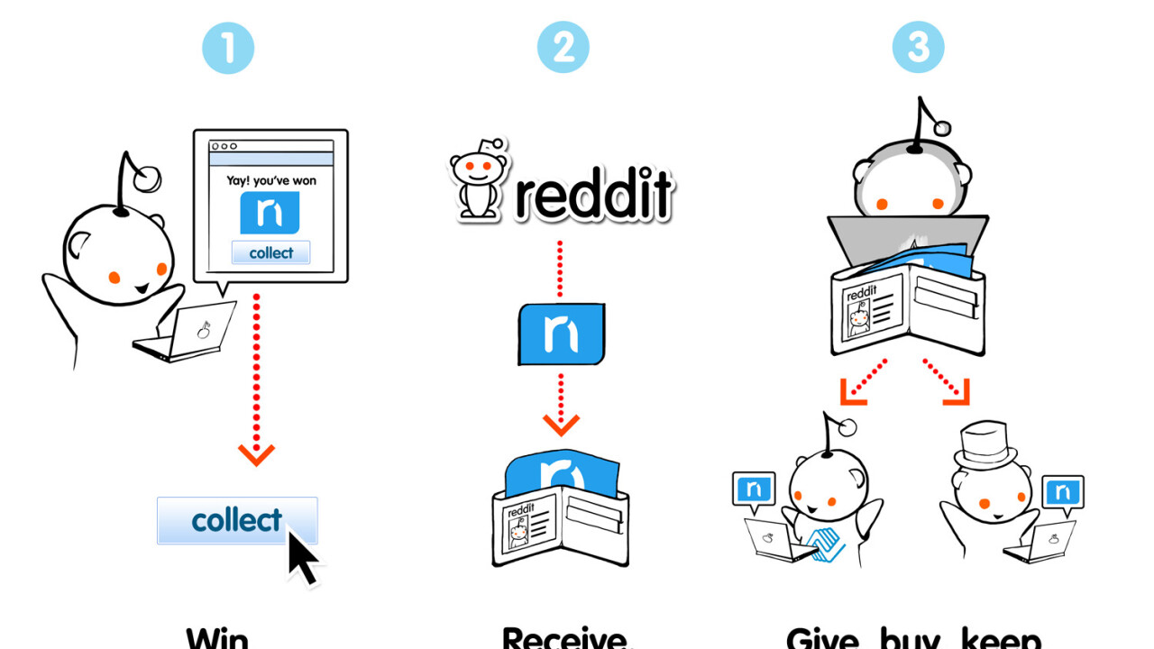 Reddit plans to give users back 10 percent of the company through mysterious Reddit Notes