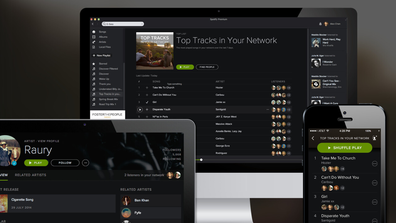 Spotify now lets you track your friends’ most-listened songs