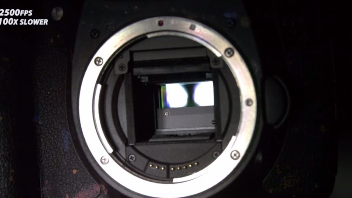 This 10,000 fps slow-mo video shows just how complex DSLR cameras are