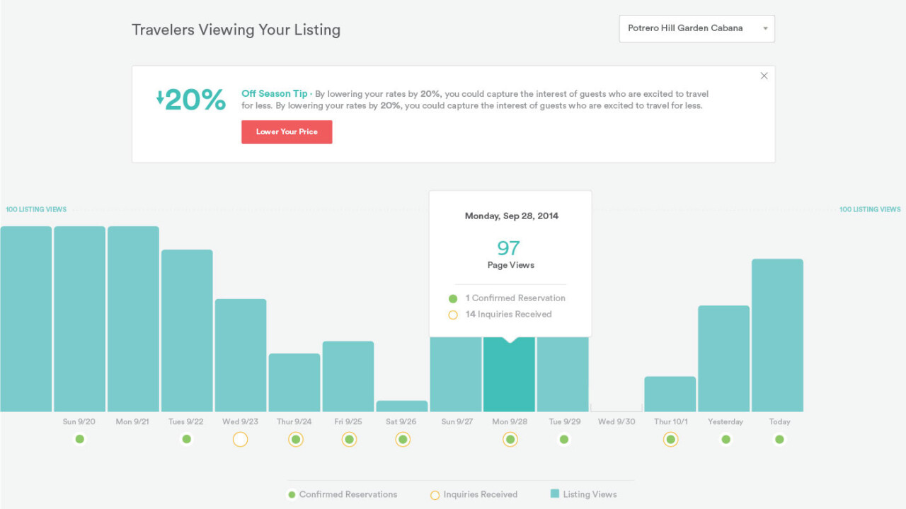 Airbnb launches new dashboard and updated app for hosts