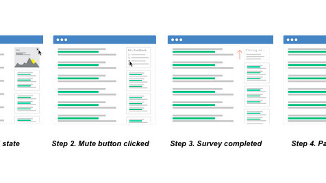 Google’s AdSense ads now quiz you when you mute them