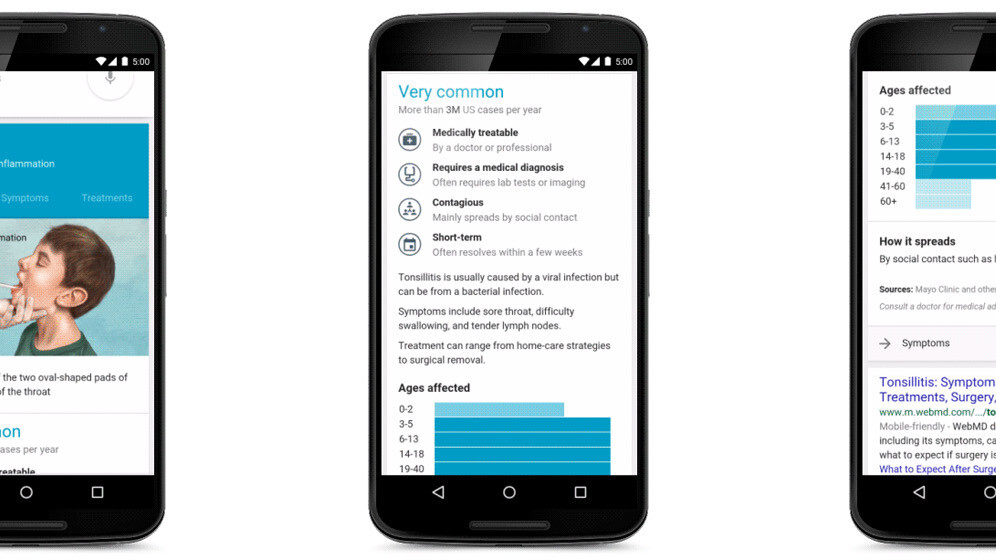 Google adds medical info to search results in the US