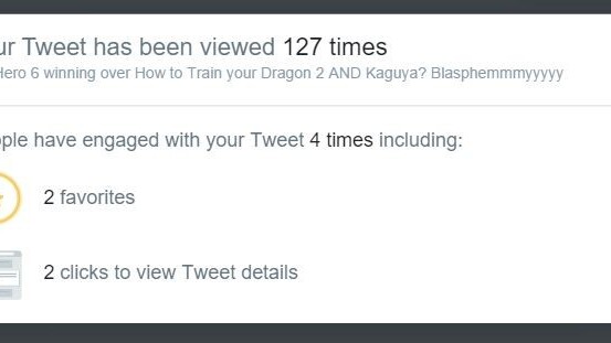 Twitter is testing analytics on the Web for individual tweets