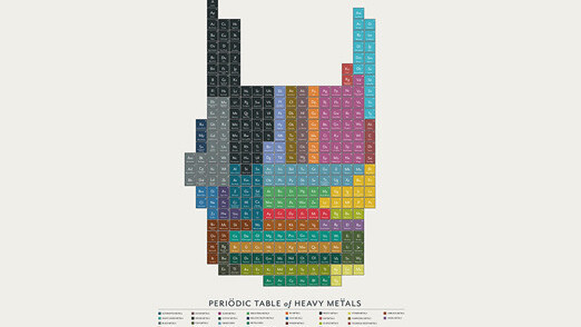 How to design infographics for superfans and connoisseurs