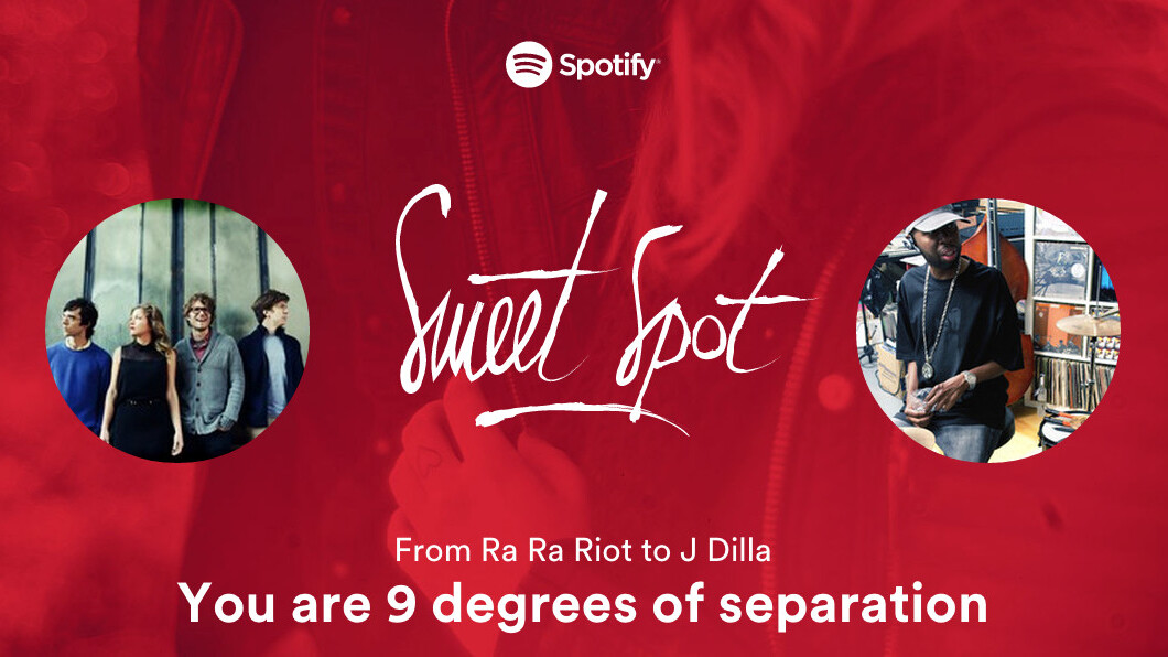 Find your favorite musicians’ degrees of separation with Spotify’s new playlist tool