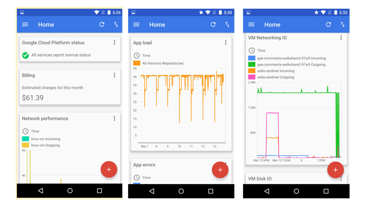 Google’s Cloud Console for Android lets you manage your App Engine projects on the go