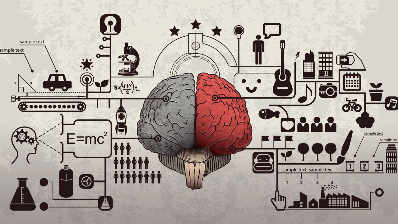 6 ways to use psychology to boost app engagement