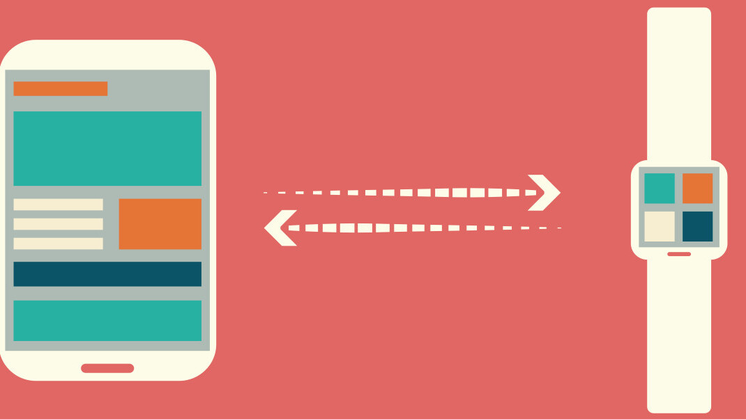 How to future-proof your brand, on mobile & beyond