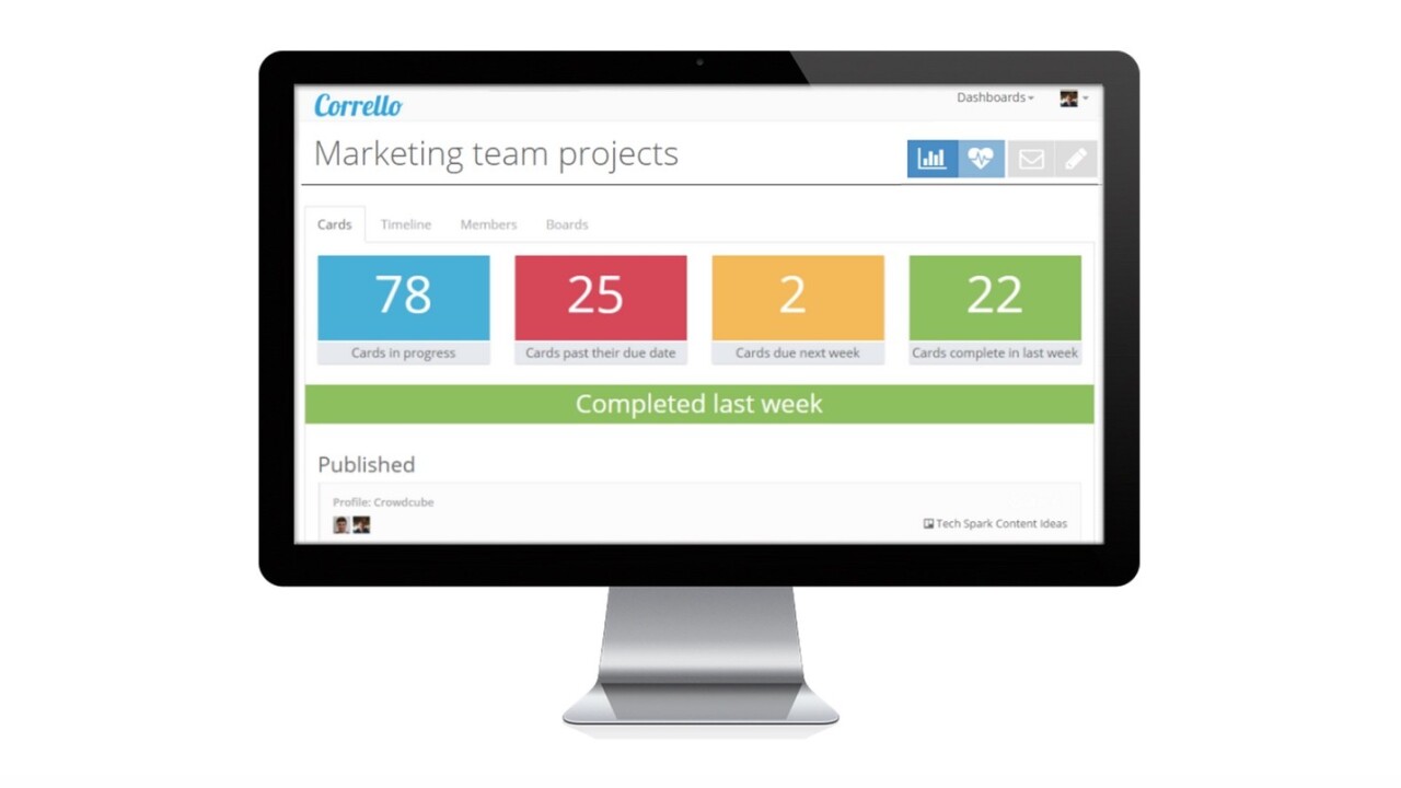 Corrello gives project managers powerful dashboards in Trello