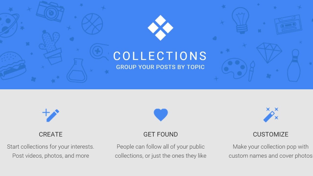 Google+ is rolling out Collections, its Pinterest competitor