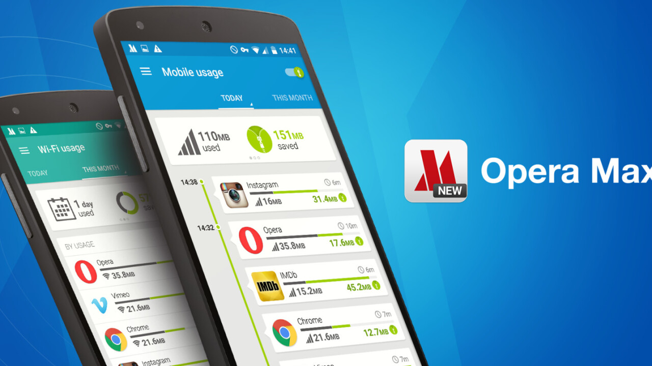 Opera Max now lets you save on data over Wi-Fi on your Android device