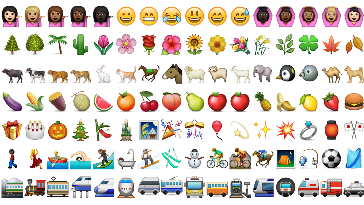 Emoji, the new language of the internet, is improving the way we communicate online