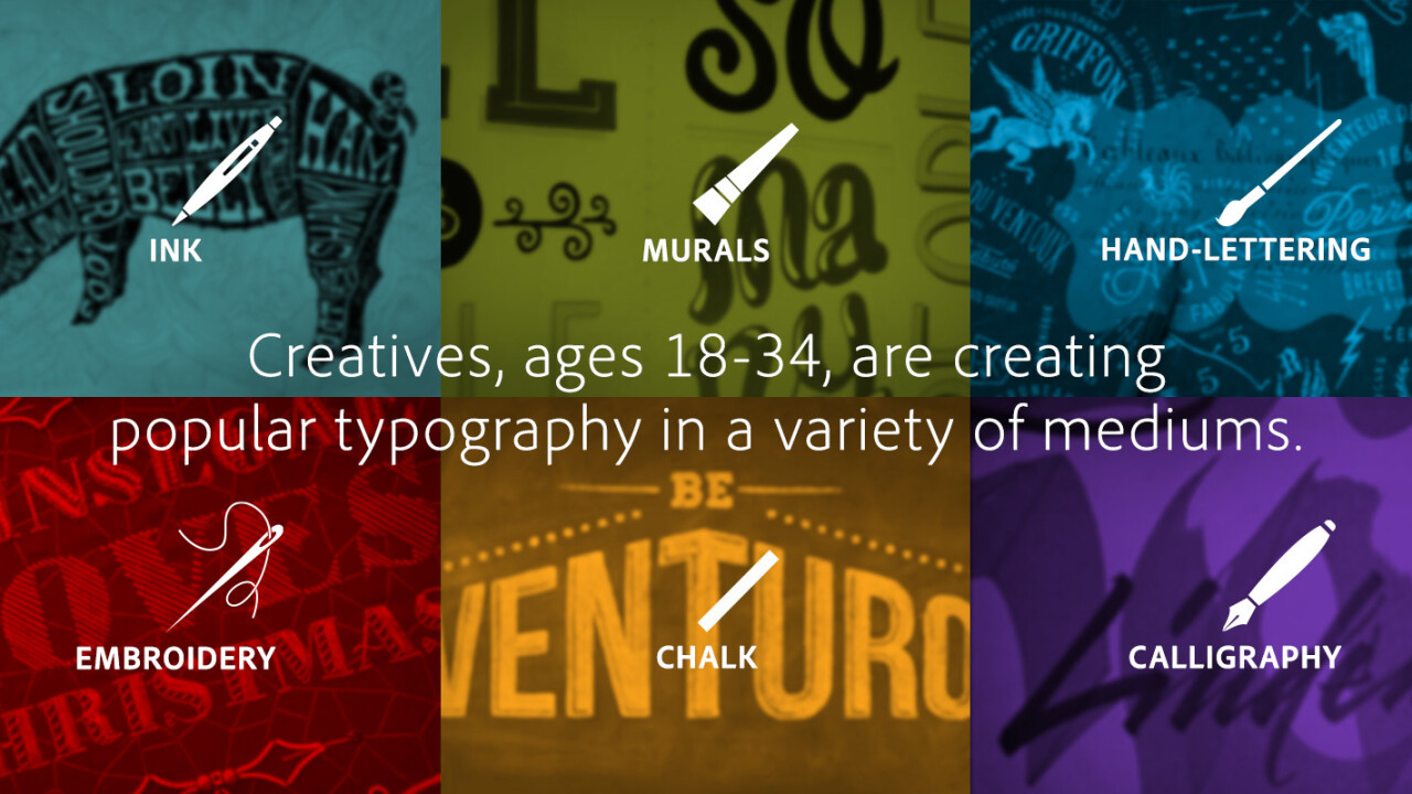 Adobe’s survey of young artists finds inspiration in the old-fashioned tools