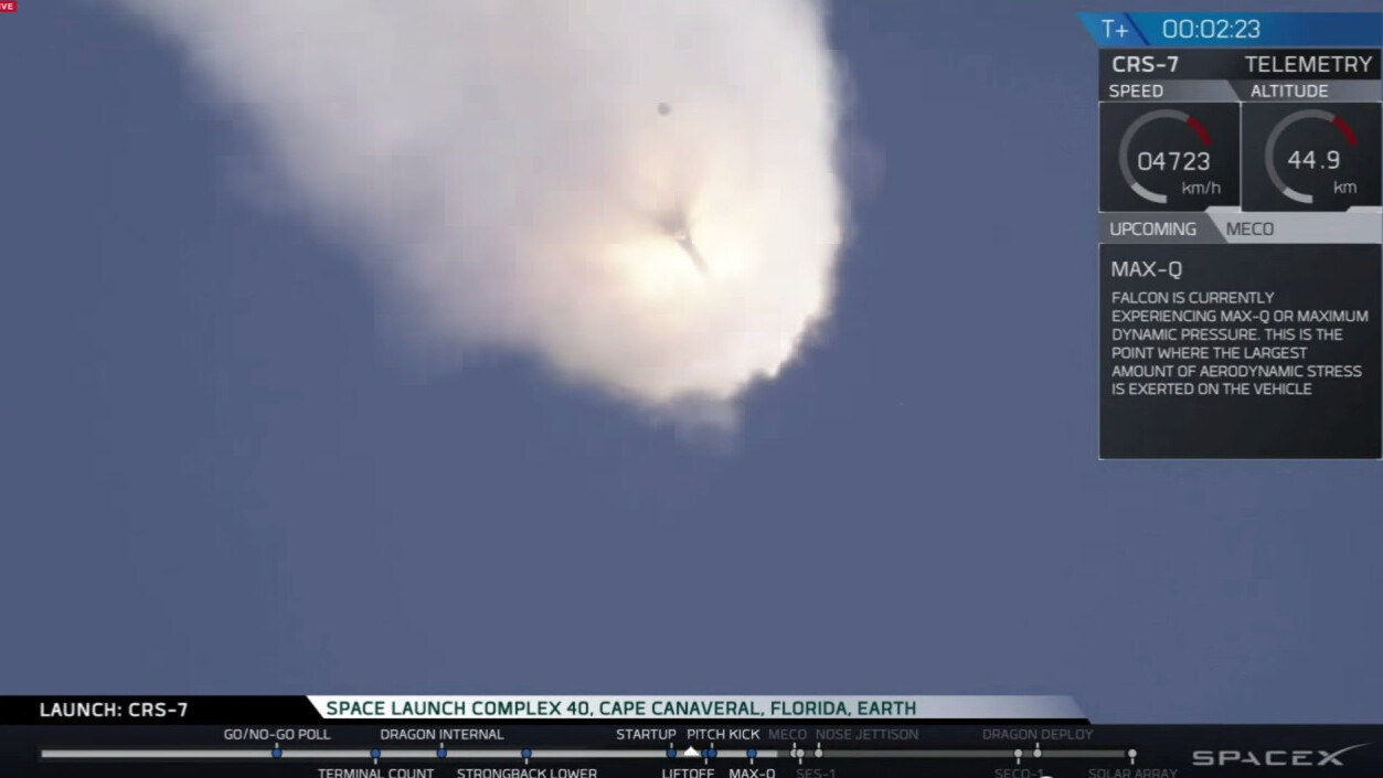 SpaceX’s Falcon 9 rocket exploded two minutes after launch