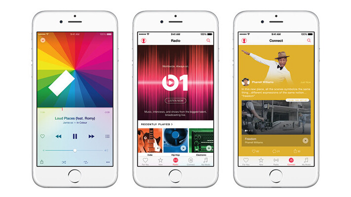 TNW’s Apps of the Year: Hate all you want, I love Apple Music