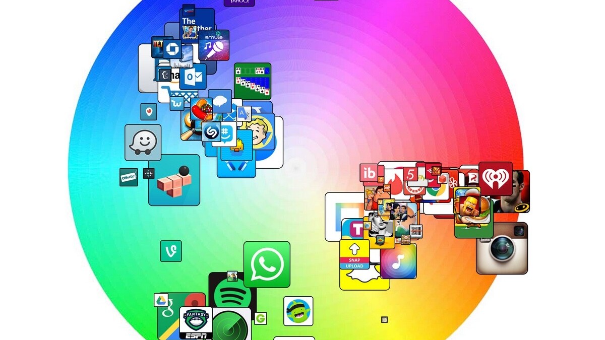 Study shows all of your iOS and Mac app icons really do look the same