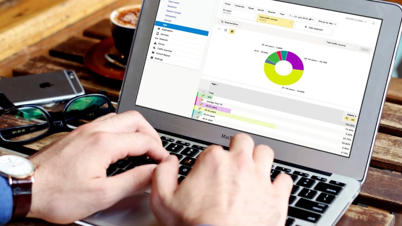 Yandex relaunches its mobile analytics platform with detailed ad tracking