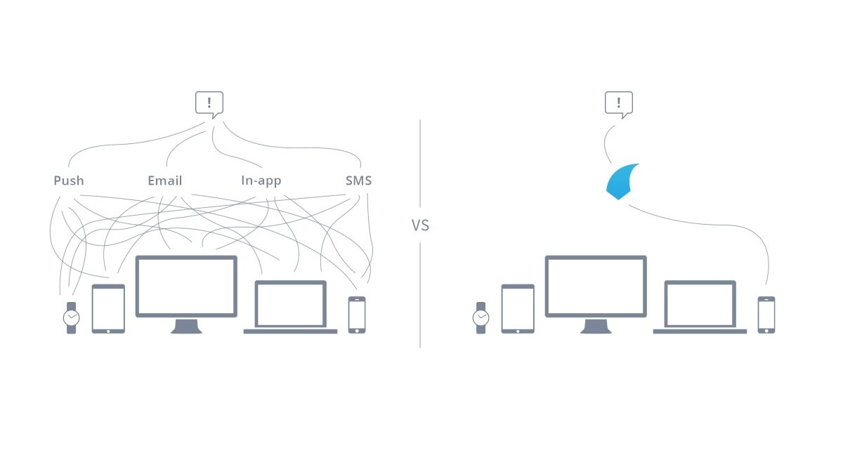 Latis may be the first smart notification system that’s — well, smart