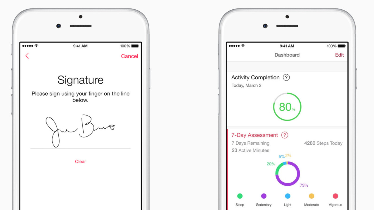 Apple’s latest ResearchKit studies investigate autism, epilepsy, and melanoma