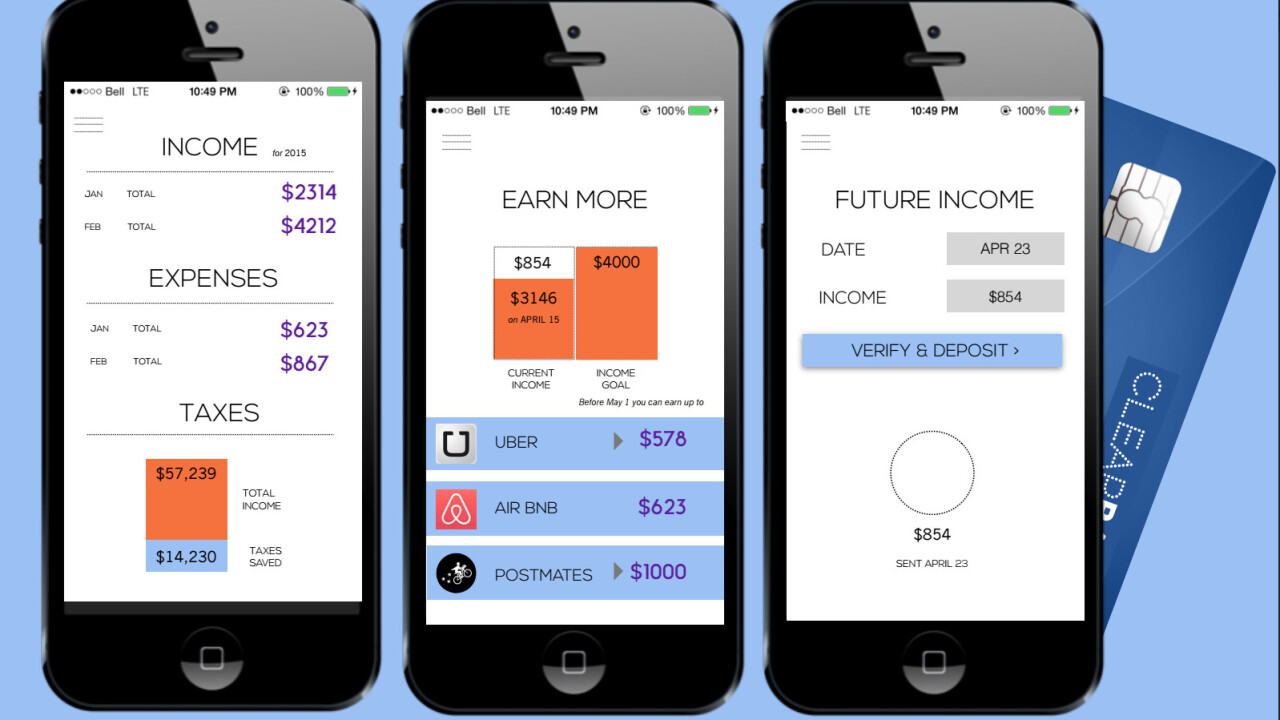 YC Fellow Clearbanc offers finance tools for the gig economy