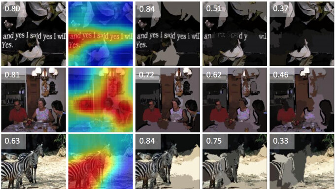 MIT’s new deep learning tool aims to predicts the memorability of your photos