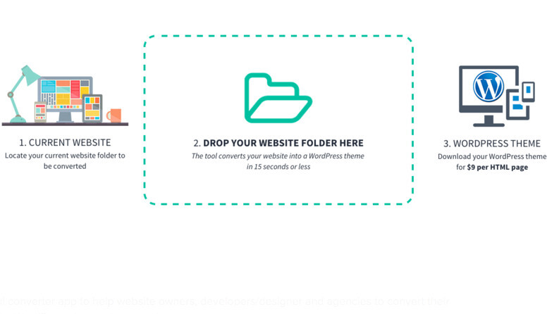 Web noobs rejoice, you can now convert your HTML site to WordPress for $9 per page