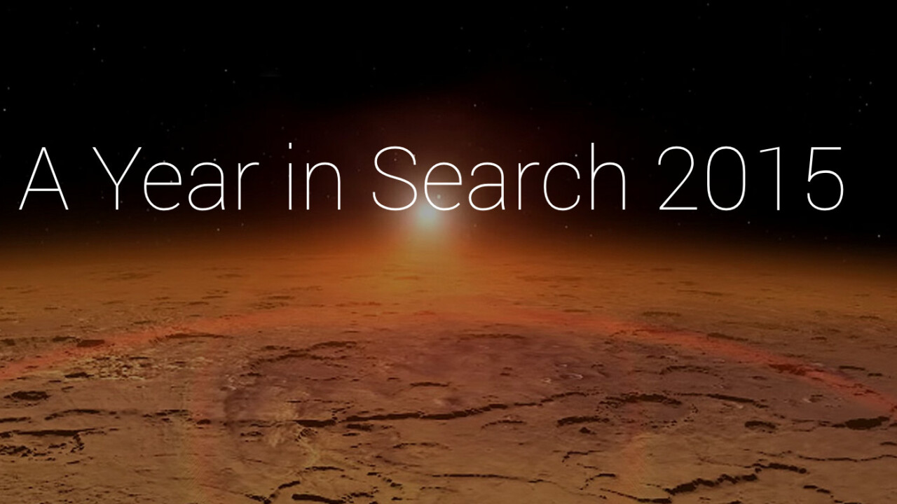 These are the top Google searches from 2015