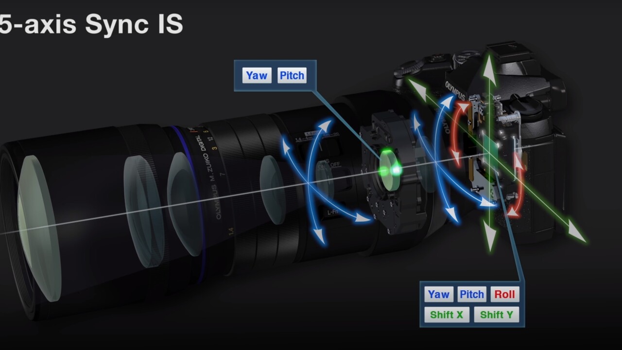 Hands-on: Olympus’ 300mm F4 lens has ridiculously good stabilization