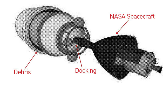 This week in patents: Space debris, flying cell towers and more