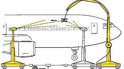 This week in patents: Archimedes’ burning mirrors, Google and more