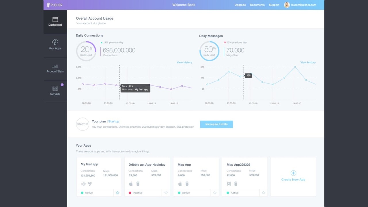 Pusher’s new interface lets developers worry about apps instead of infrastructure