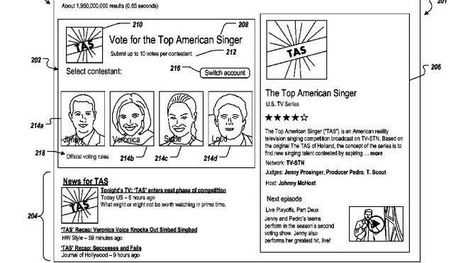 Google just filed a patent to run elections in its search results